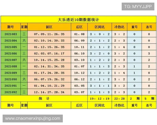澳门葡京威尼克斯人彩票中奖概率分析与提升中奖率的实用策略推荐