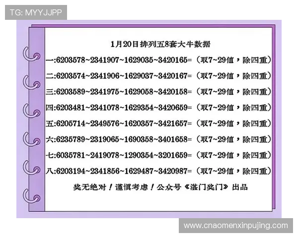 六合彩手机版每日开奖公告，实时掌握最新开奖号码和中奖情况