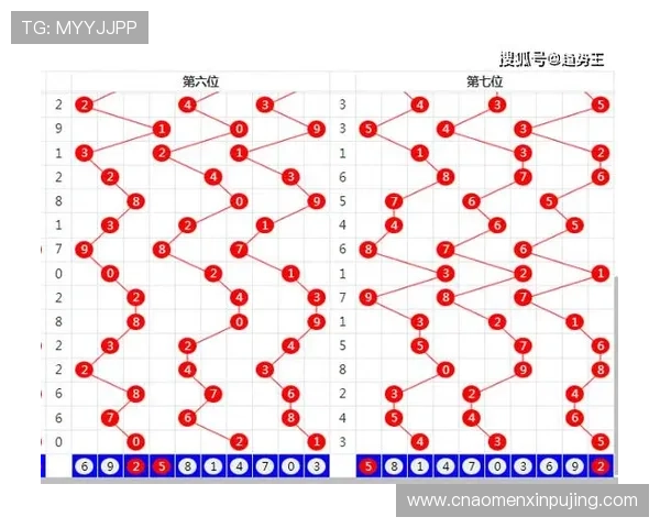 全面解析马会投注网址娱乐平台的最新优惠活动与丰富的投注方式，提升您的中奖几率