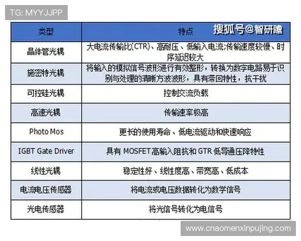 新葡京娱乐集团娱乐平台分析其在行业中的竞争优势与发展前景