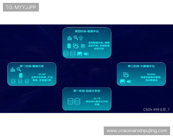 美高梅在线登录常见问题及解决方案，确保玩家无忧畅玩每一场精彩对战