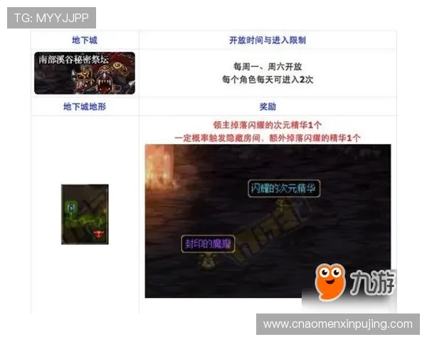 葡京赌场新手攻略详解从注册到赢钱的完整操作流程指南 葡京赌场新手攻略详解从注册到赢钱的完整操作流程指南